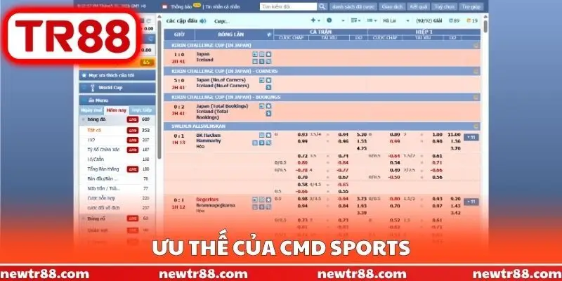 Ưu thế của CMD Sports